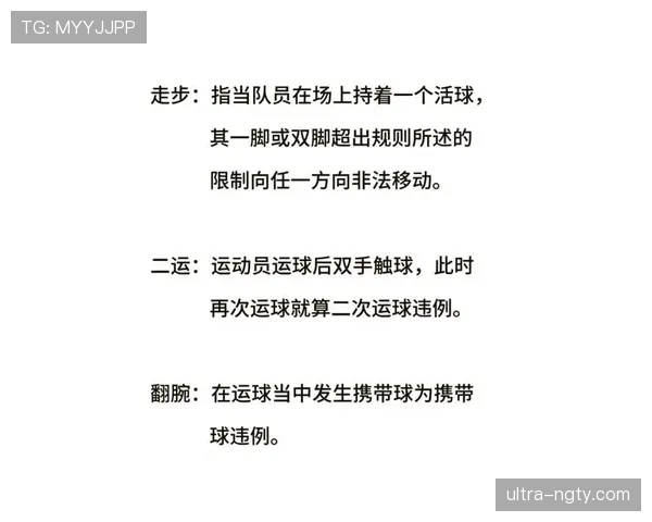 篮球规则解析：翻腕违例的含义及其判定标准是什么